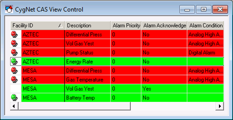 CygNet CAS View Control